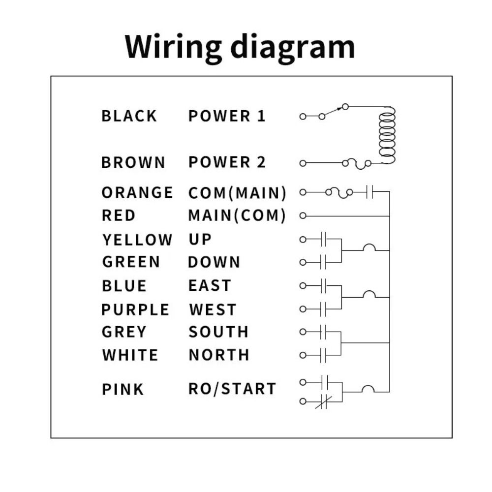 F21-E1B Electric Lift Hoist Wireless Switch Receiver 8 Buttons Wireless Crane Remote Control