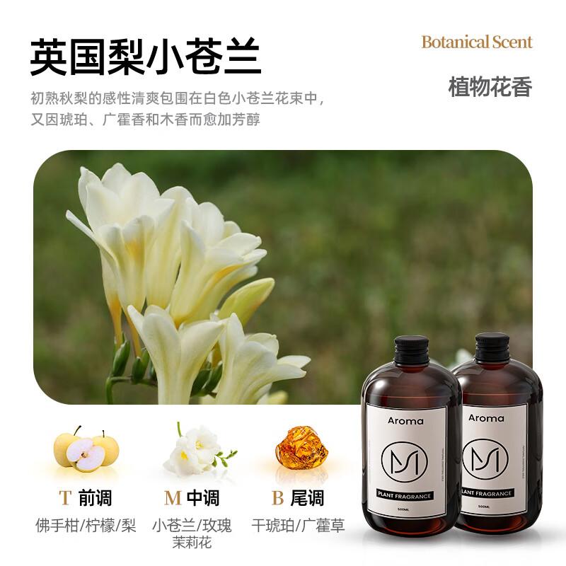 Alliance Масло для аромадиффузора «Английская груша и фрезия», 2 шт.