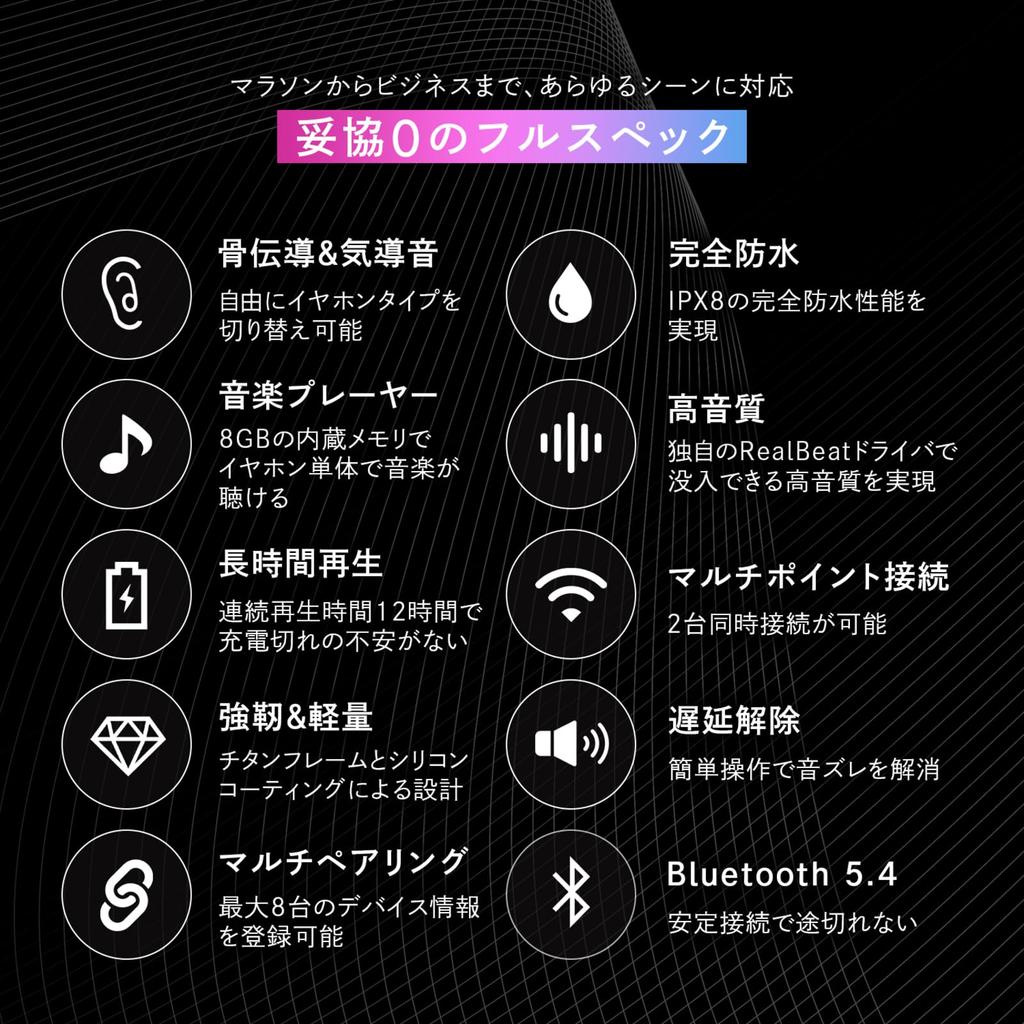 COMPBEAT Bone Conduction bone conduction and air conduction fully Bluetooth MP3 suitable for and as a (Normal Size) Earphones Dual-purpose sound,