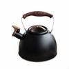 Ustensile – Ceainice, vase de cafea și ibric