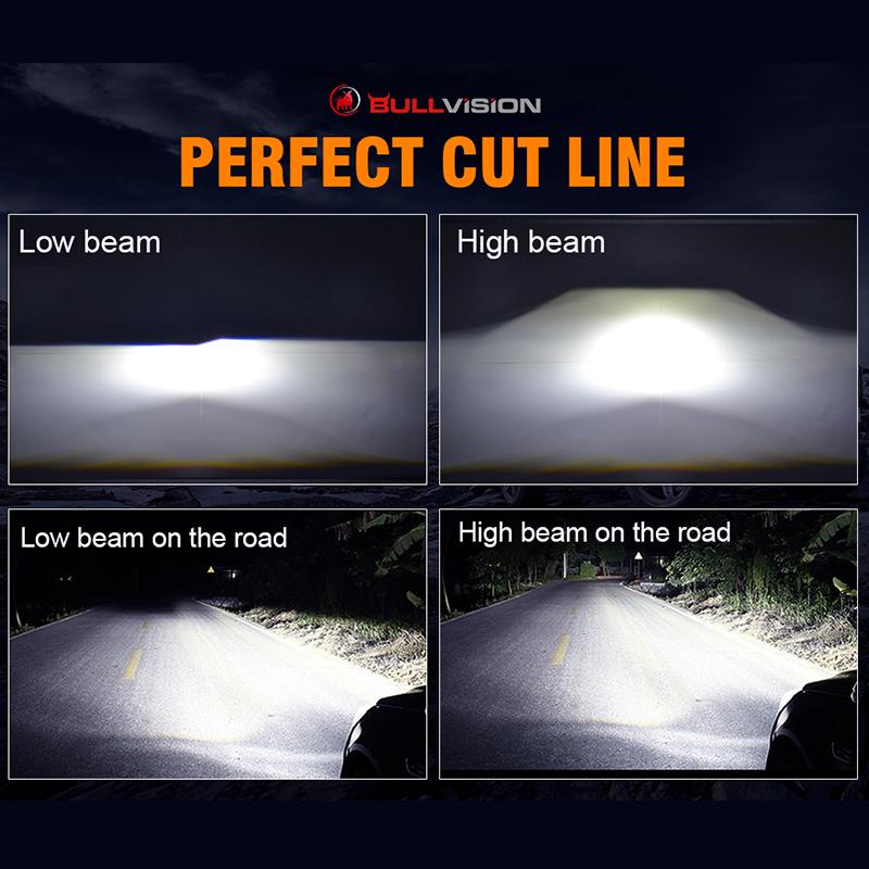 H7 Led With SAMSUNG CSP 360 degree H4 Headlight Bulbs H1 H8 H9 H11 9005 HB3 9006 HB4 6500K 4 Side Fog BulbTurbo Car Light Auto