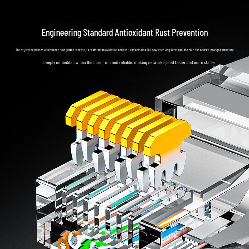Shanze CAT6 Gigabit Ethernet Patch Cable