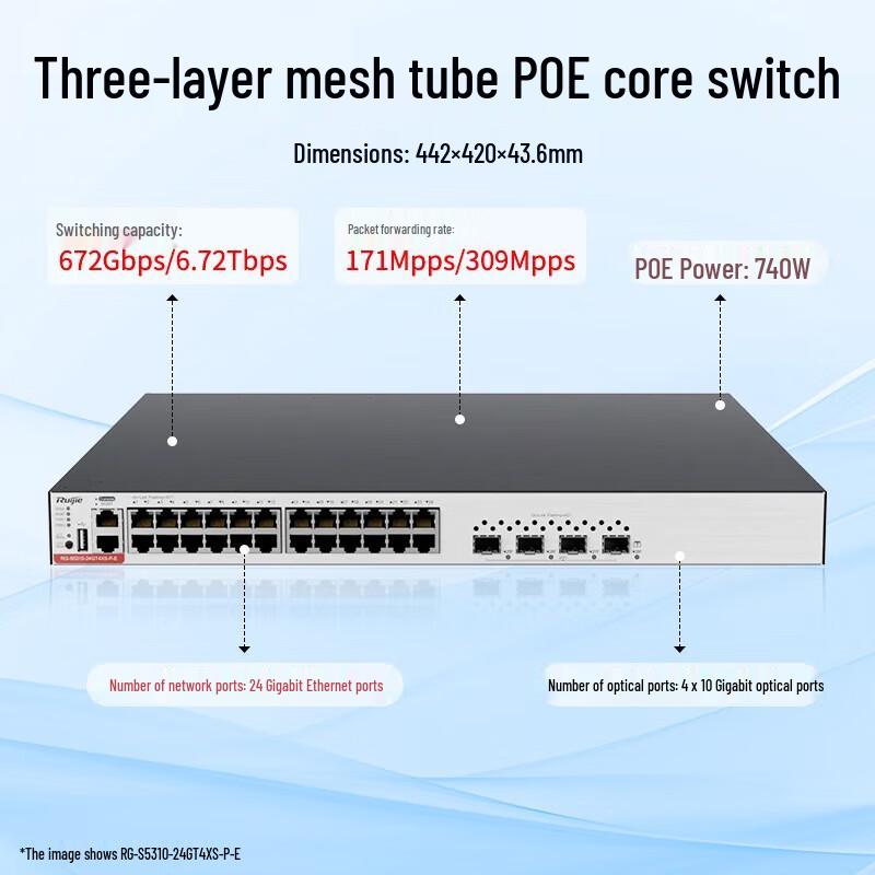 

Ruijie RG-S5310 Series Gigabit Managed Switches