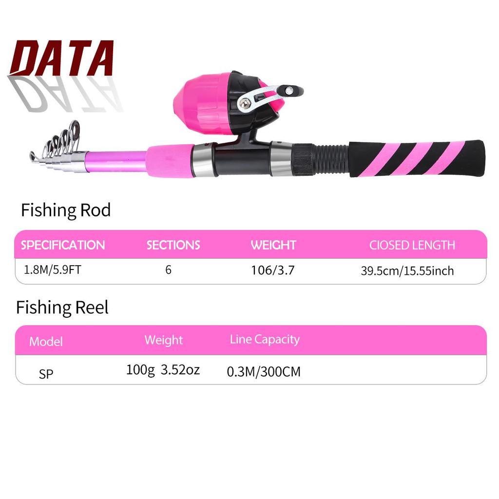Children's Pink Telescopic Lure Rod with Closed Reel - Portable Fishing Set