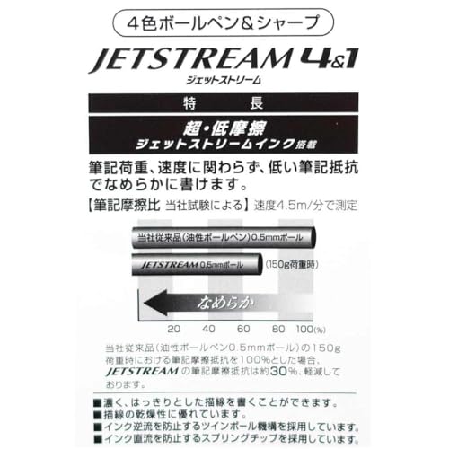 Jetstream 4-Color Ballpoint Pen & Mechanical Pencil - Disney Baymax