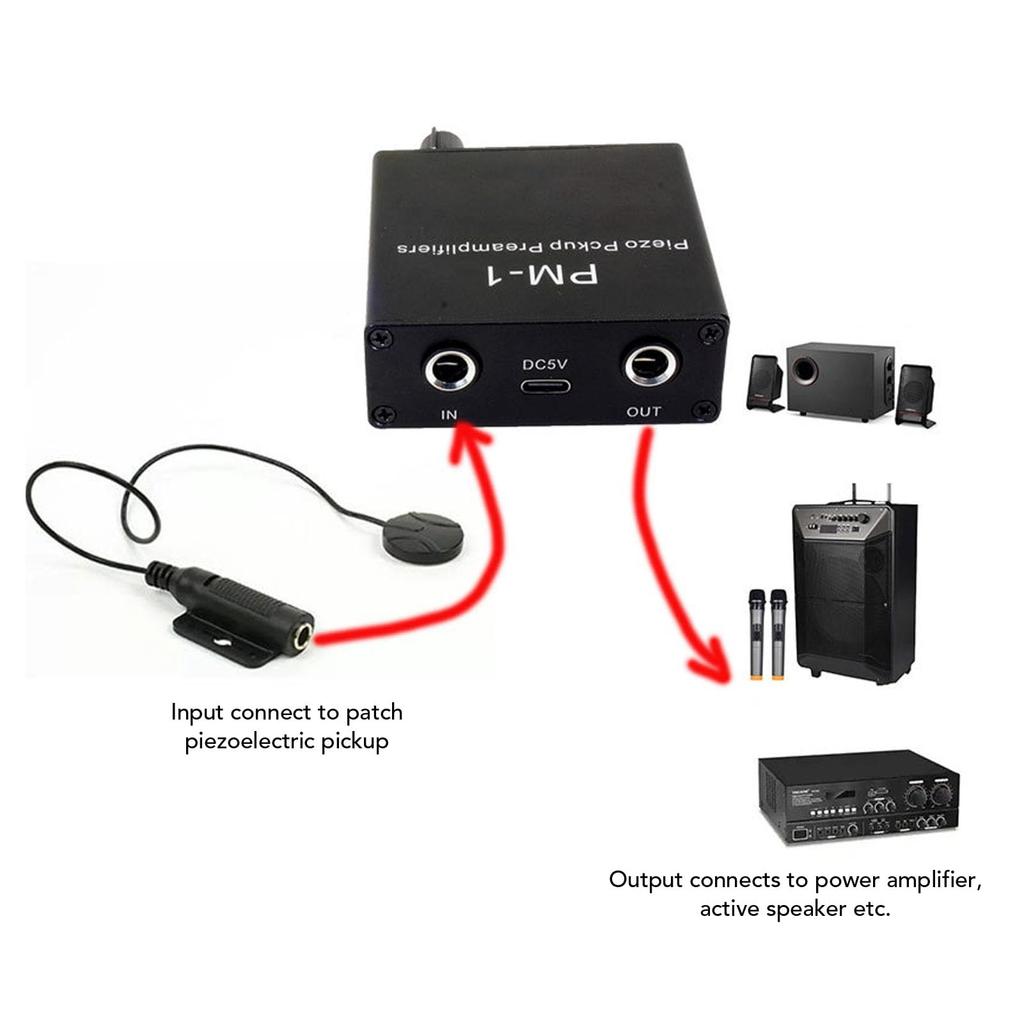 Sxhlseller Piezo Pickup Preamp Amplifier, Rechargeable Guitar Pickup with Low Frequency Limiting, Compact Mount Preamp Amplifier for Guitar, Violin, C