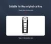 Great Wall Wey Key Case for VV7/VV6/VV5/Mocha/Macchiato/Tank 300 - Personalized Remote Control Shell (2021 Model)