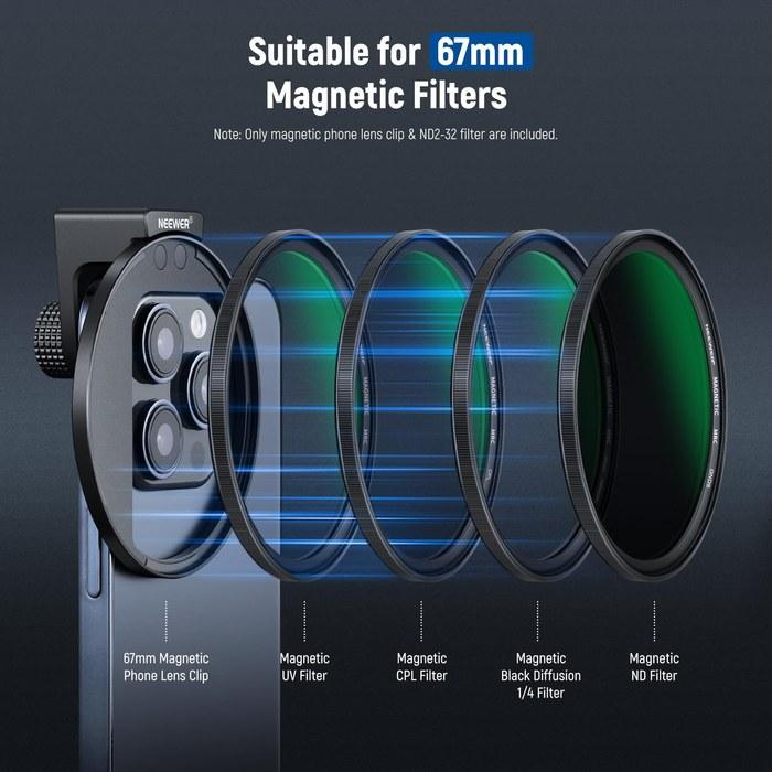 NEEWER 67mm Variable ND Filter with Lens Clip, Magnetic ND2-32 Filter, Adjustable Dimming Filter, Compatible with iPhone 17 Pro