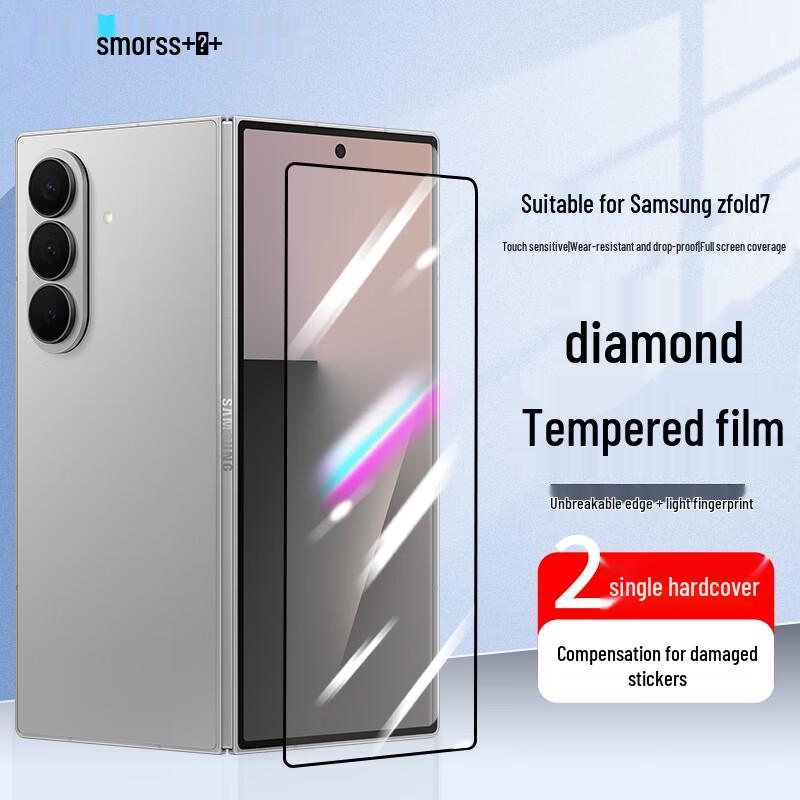 Smorss Samsung Galaxy Z & S Series Screen & Lens Protectors