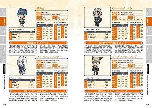 Xenoblade Chronicles 3 Perfect Guide