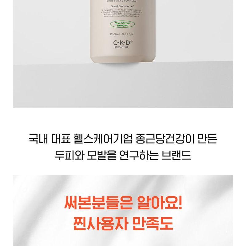 CKD Garantiert - Amino Biotin Alleskönner Shampoo