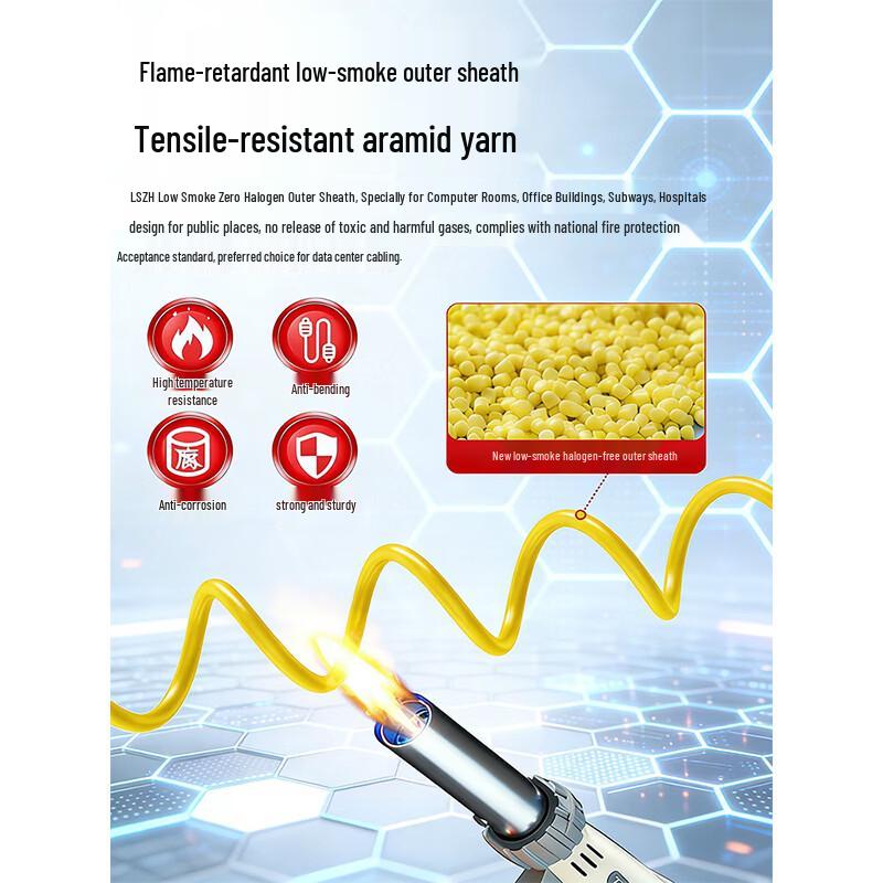 SAMZHE Single-Mode SC-SC Fiber Optic Patch Cable