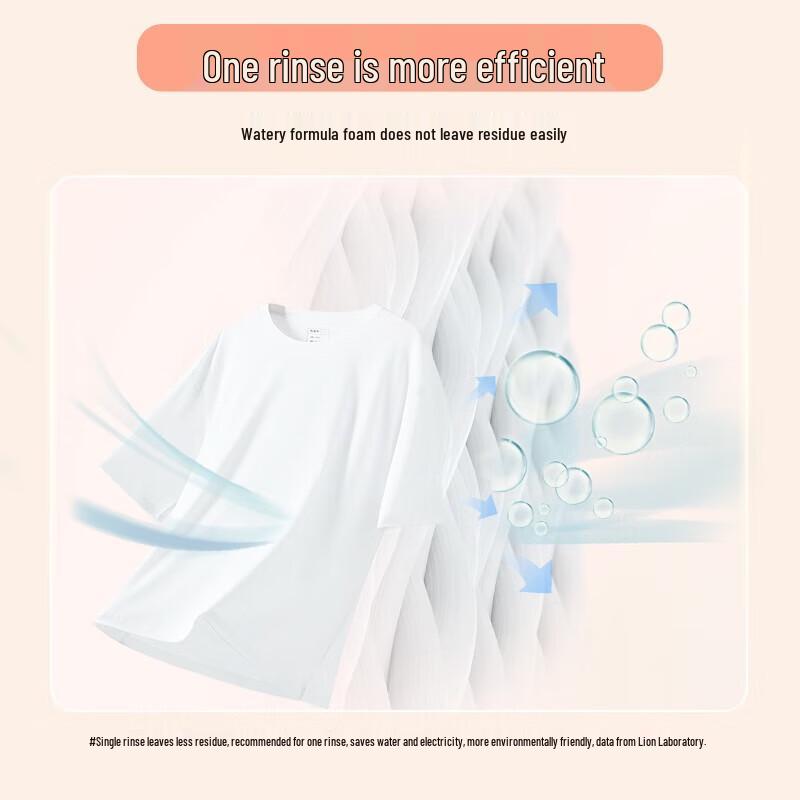 LION Floral Fruit Scent Antibacterial Laundry Detergent