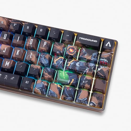 Apex Legends Performance Pathfinder Keyboard
