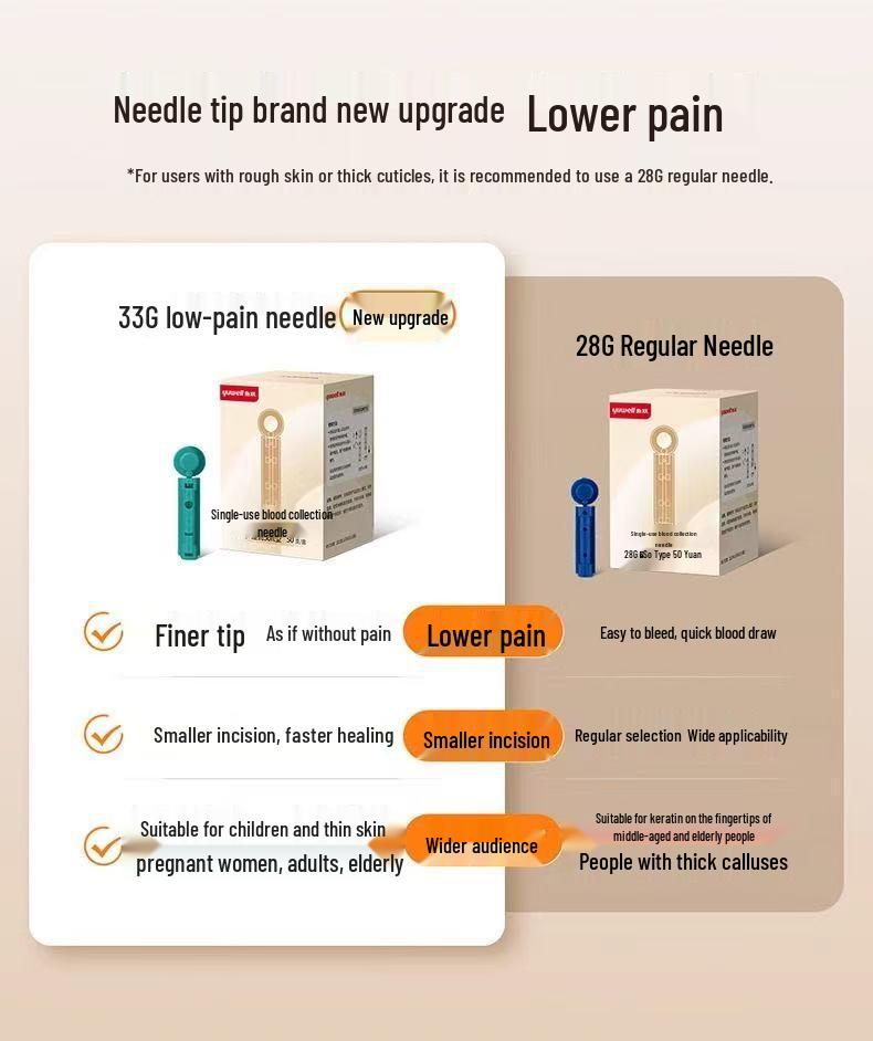 Yuyue 580/590 High Precision Blood Glucose Test Strips for Home Use - Automatic Detection