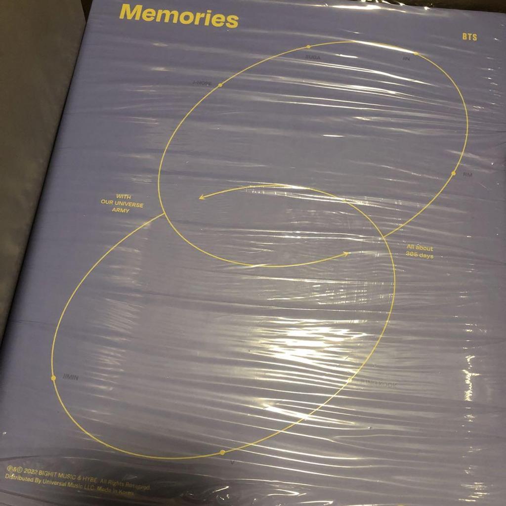 [USED] BTS Memories2021 Memories