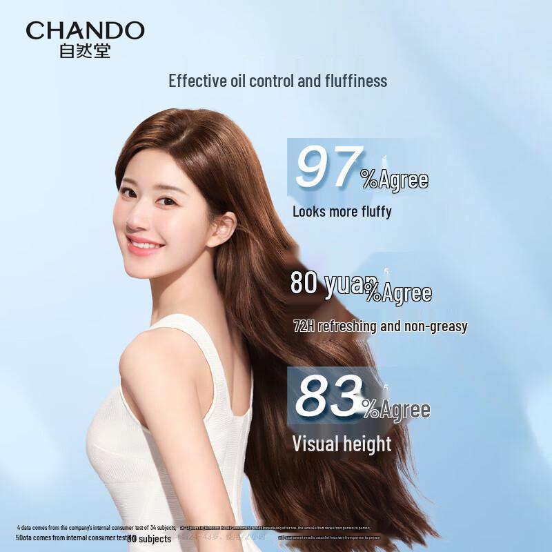 Chando Oil Control Volumizing Shampoo