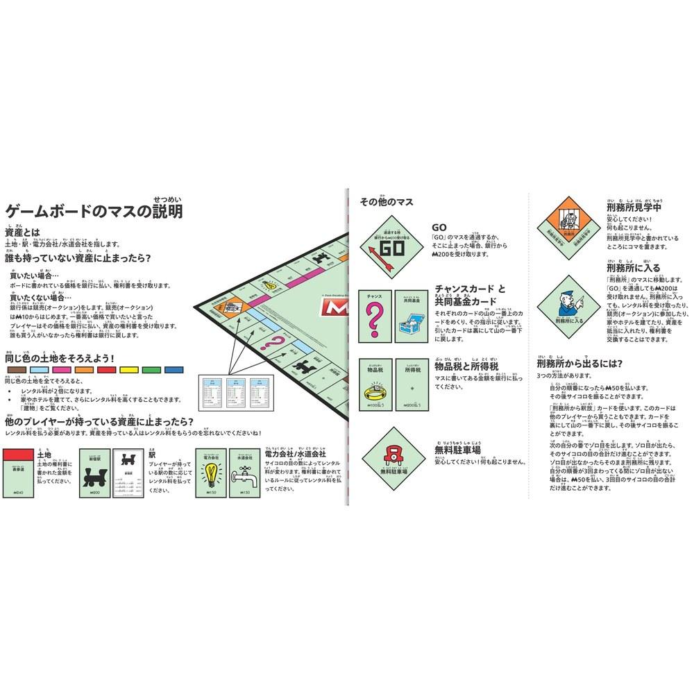 Hasbro Monopoly Classic Renewal Tokyo Landmarks Board Game Japanese Edition Family Educational Party Game for Kids Age 8 and Up 2-6 Players Gift
