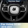 Stainless Steel Car Styling Steering Wheel Logo Emblem Cover Ring Trim Stickers For Volvo XC60 2018    Accessories