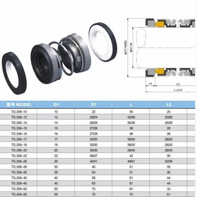 Model 202/208 Ceramic/Carbon Ring NBR Seal Double Side Seal Mechanical Seal Shaft Seal Water Seal Submersible Pump