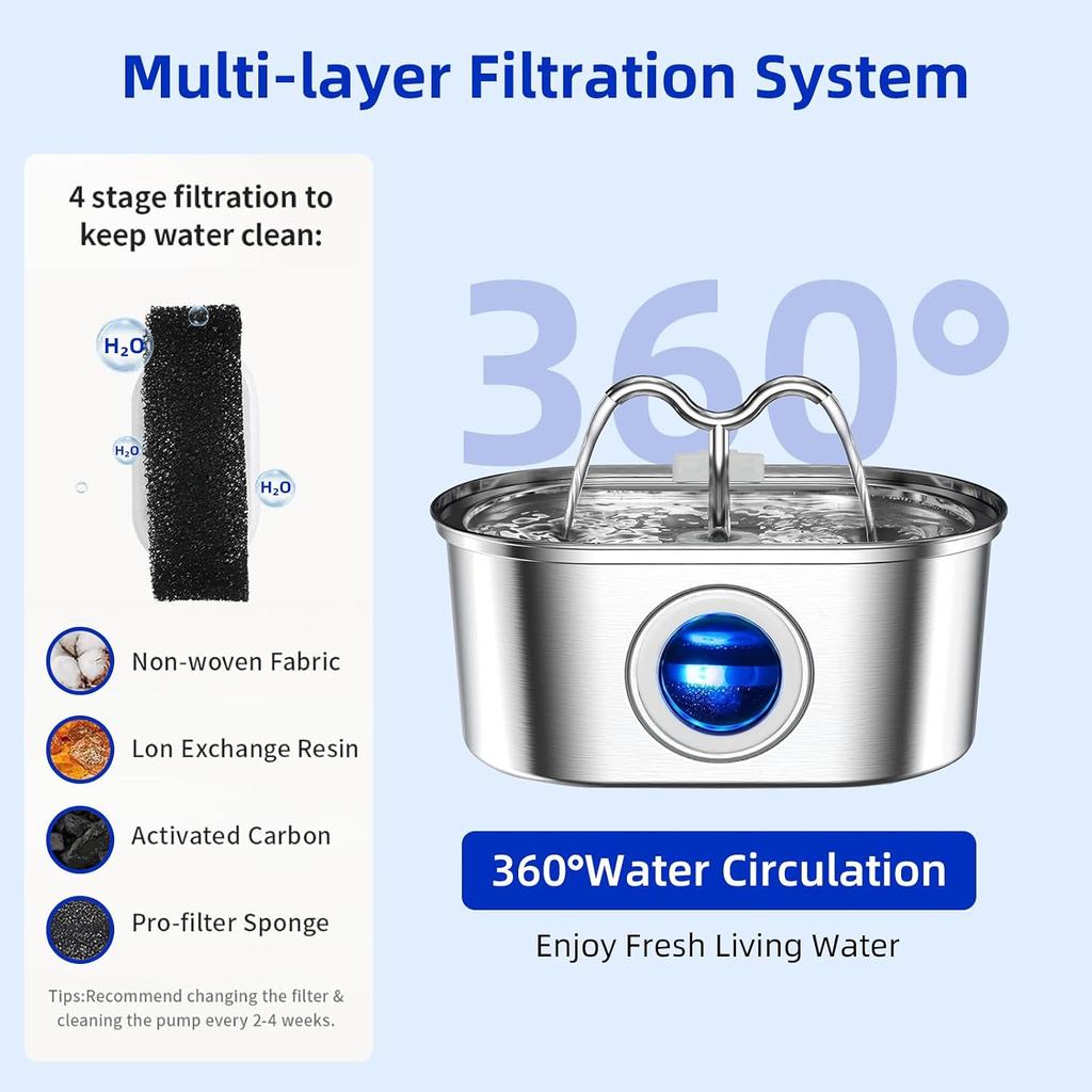 3.2L Stainless Steel Pet Water Fountain Ultra Quiet Pump LED Water Level Indicator With Triple Filter For Cats Dogs