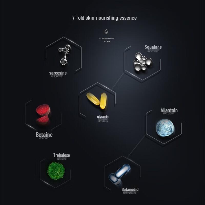 Hefengyu Clear Oil Control Moisturizing Cream