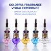 العناية بالسيارة – معطرات الهواء للسيارة