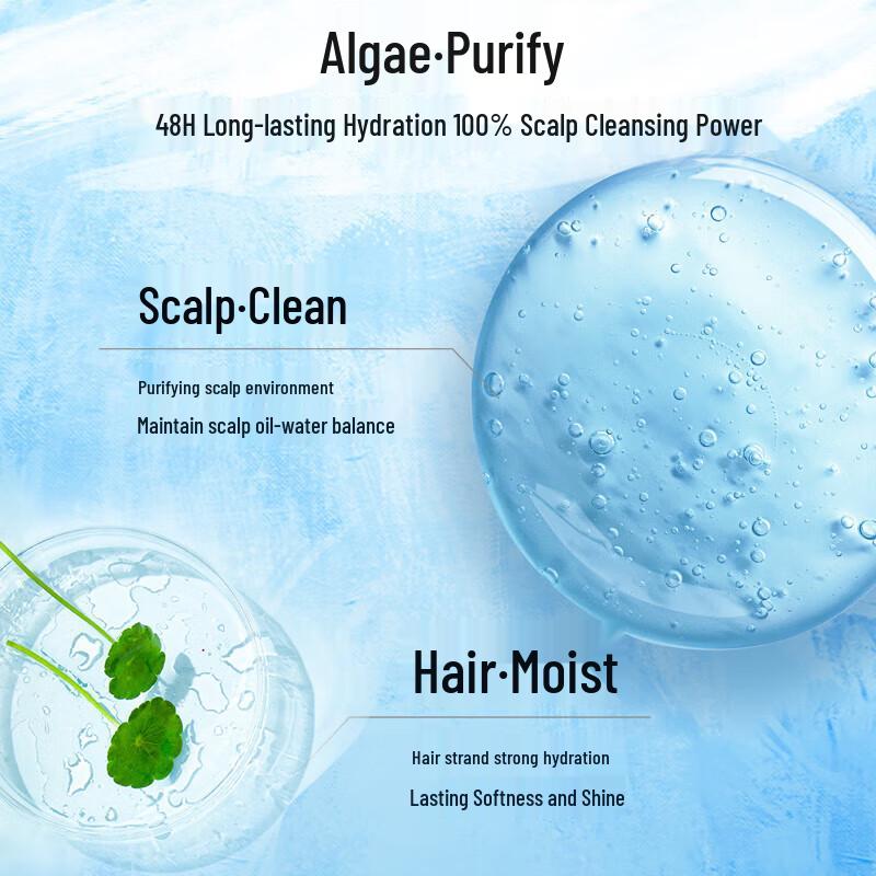 Syoss Blue Algae Oil Control Silicone-Free Shampoo