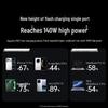 UGREEN 160W GaN Fast Charger with Screen Display