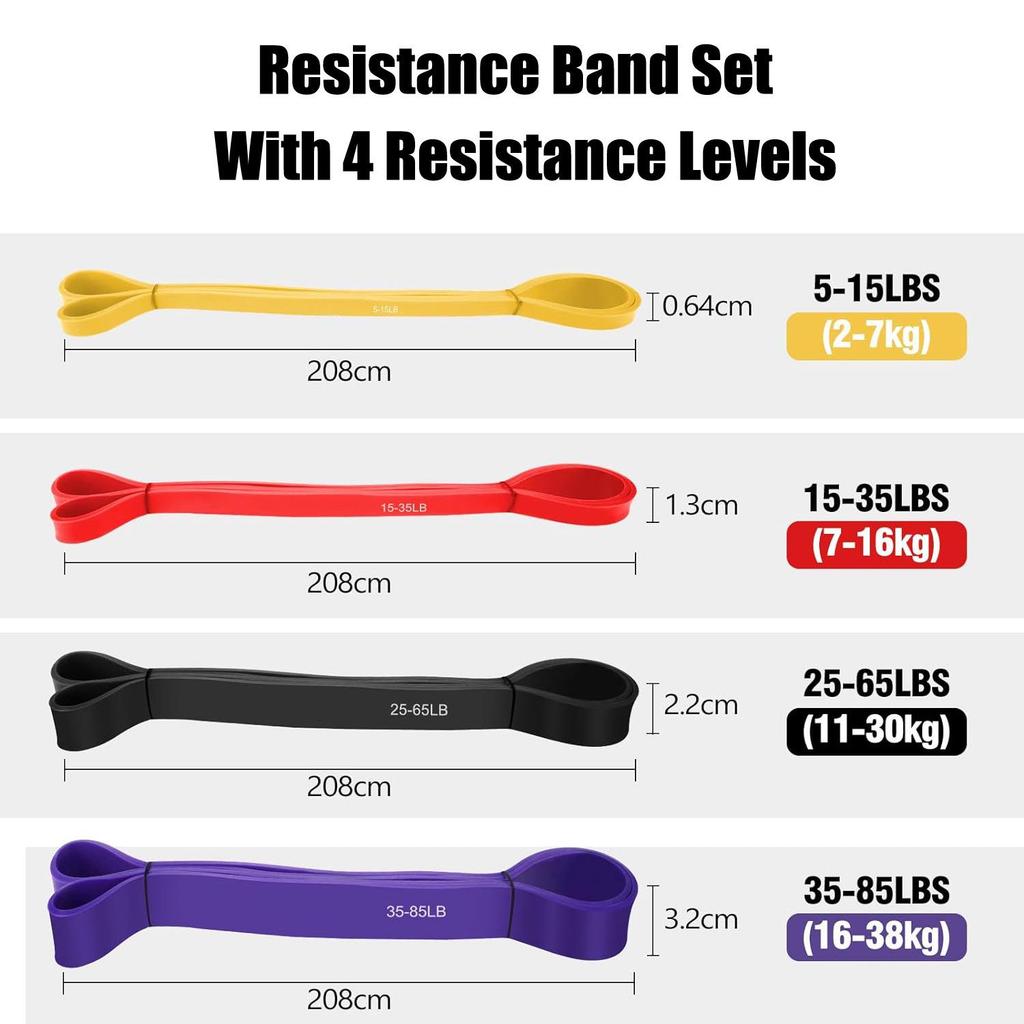 Sport Resistance Band Set: Elastic Pull-up & Strength Training for Yoga, Men & Women