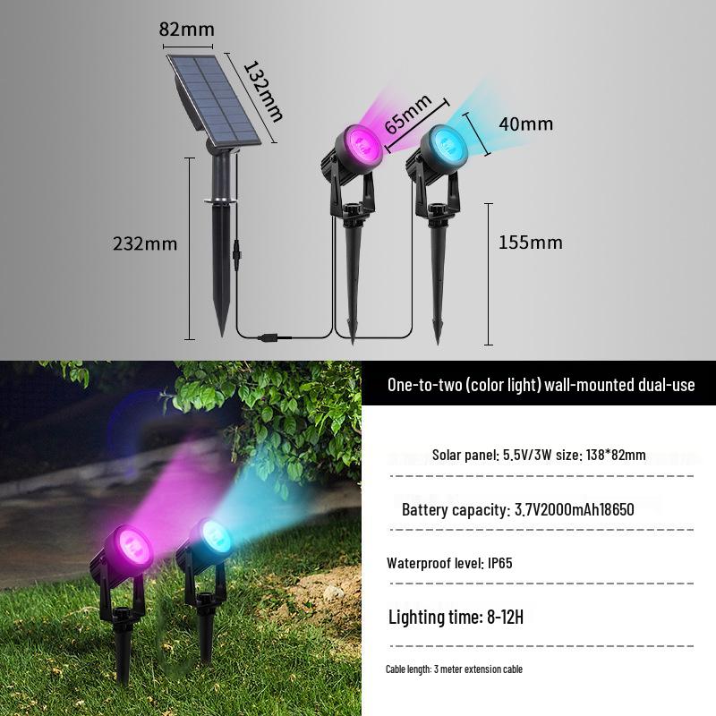 Ultra-Bright Waterproof Solar Ground Spotlight for Outdoor Garden and Landscape Lighting