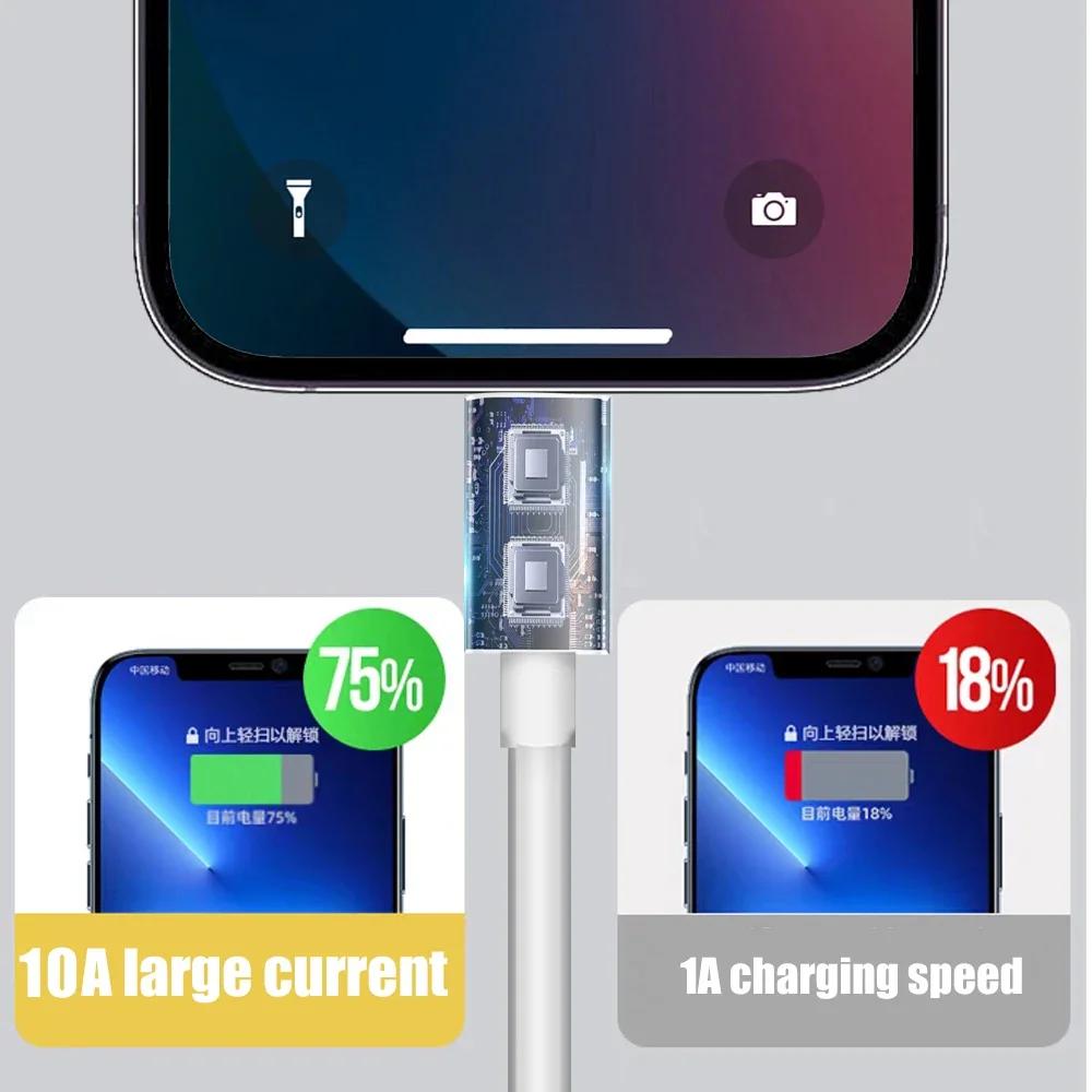 10A Micro USB Cable Fast Charging Cord For Andriod Mobile Phone Camera Monitor Power Bank PS4 MP3 Charger Data Sync Cables