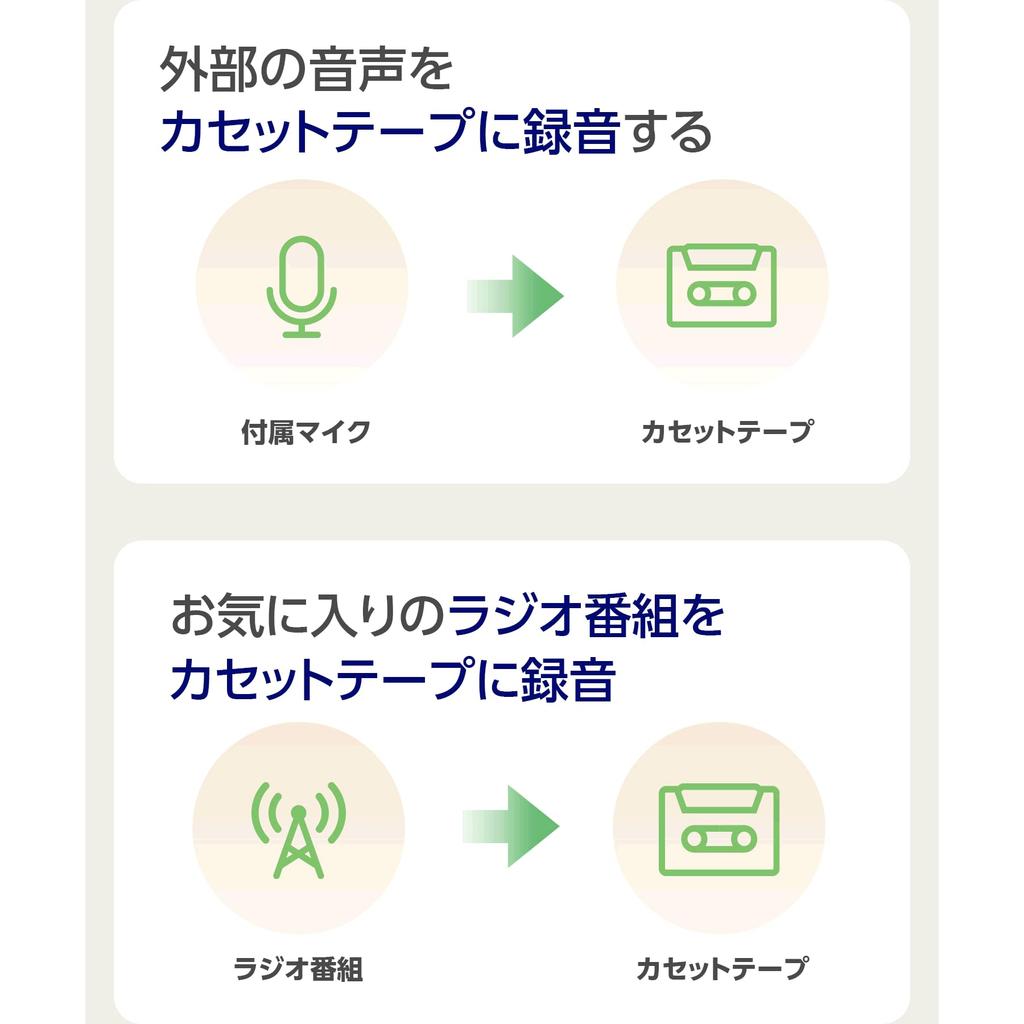 HIDISC MP3 player with radio function conversion/cassette HD-RCMP3HPSV
