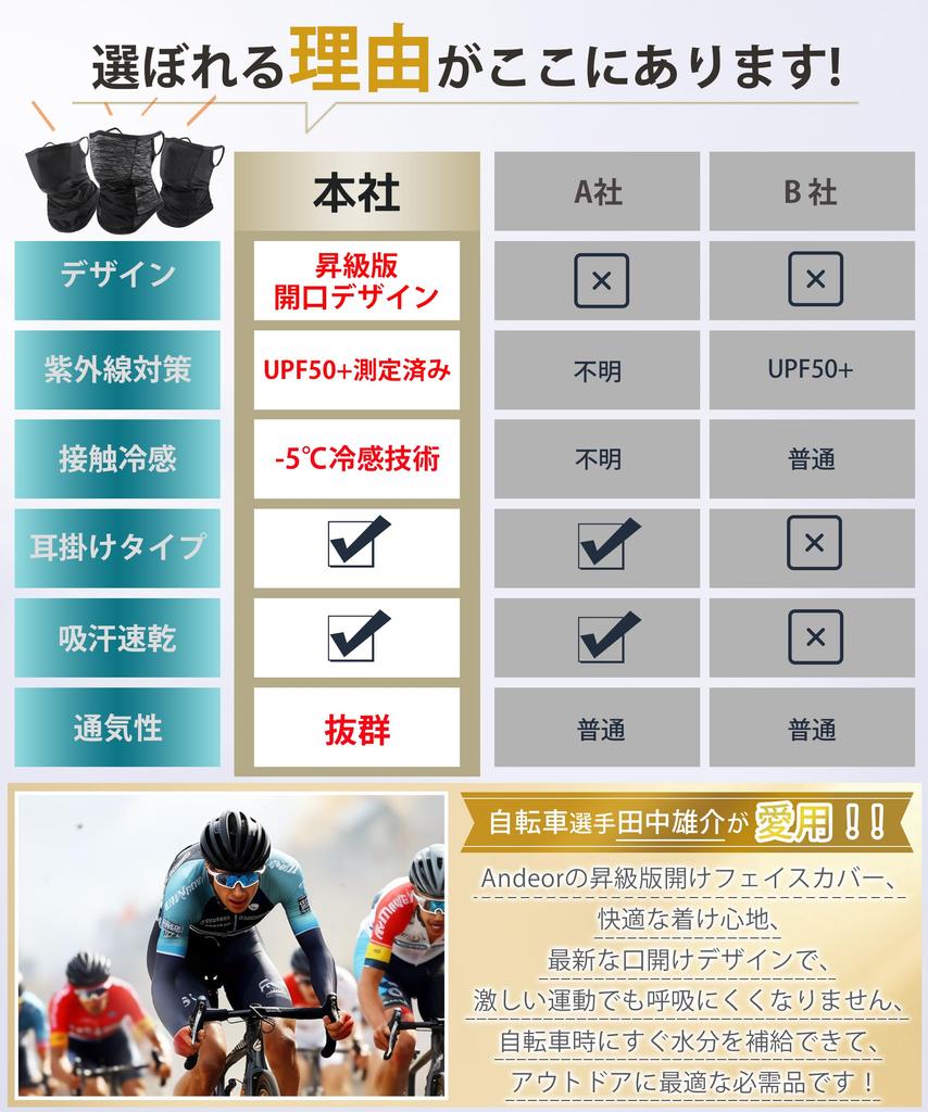 by Face Cover Neck Guard for Spring and Summer New Opening Cooling Neck Ear Easy to Sun UV Tennis Mountain Unisex [Andeor] [Used Cyclists] [2024