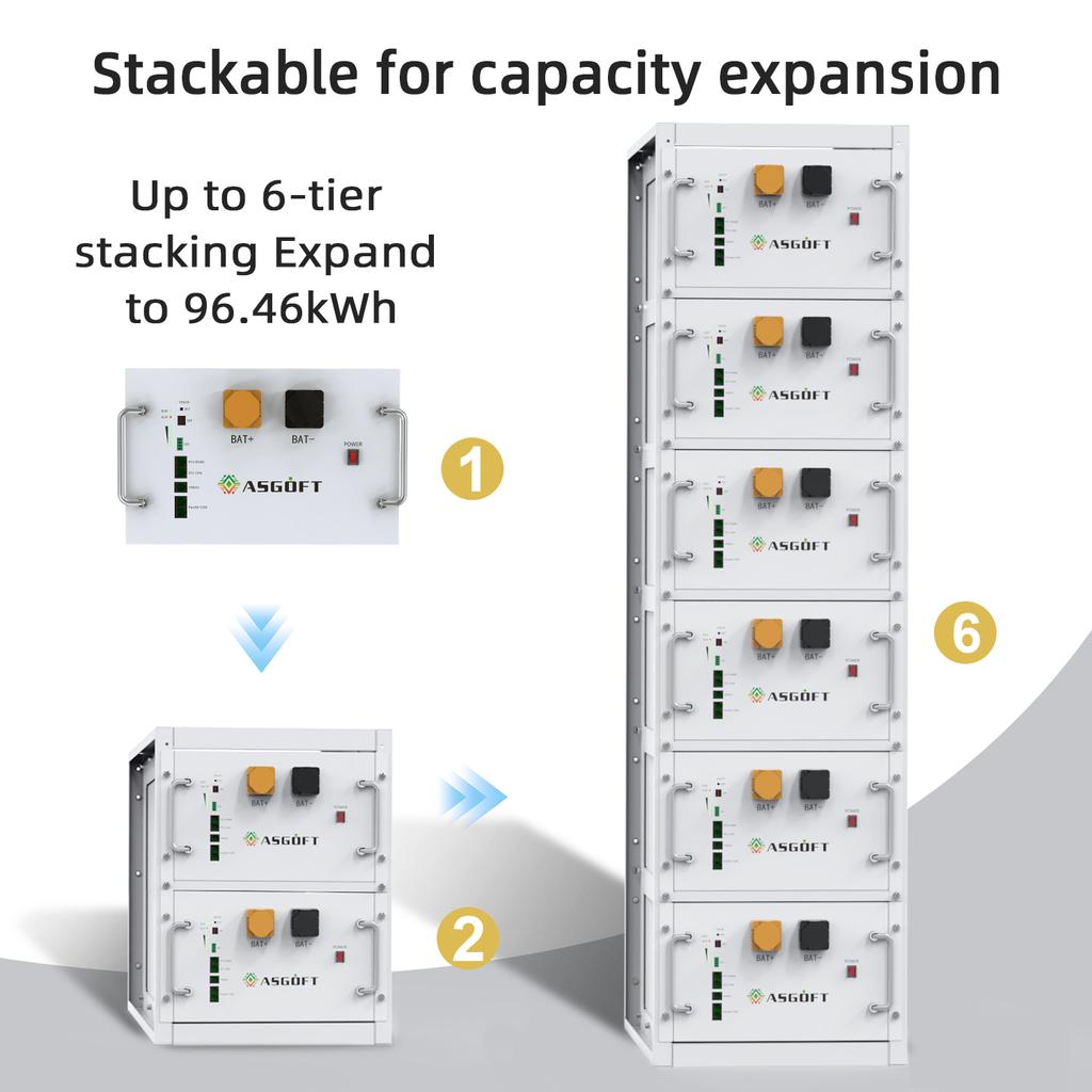 DIY Lifepo4 48V 16kWh Battery Box Kit with 280Ah Capacity Stackable Design for Home Energy Storage