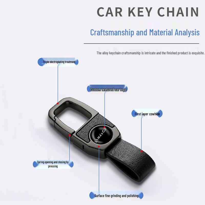 High-End Creative Keychain for Lynk & Co 01/02/03/05/06 Global Models