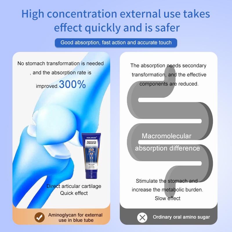 Knee Joint Pain Relief Ointments Cream Bone Neck Back Orthopedic Plaster Massage Creams Leg Knee Joint Bone Pain Relief Plaster Cure Elbow