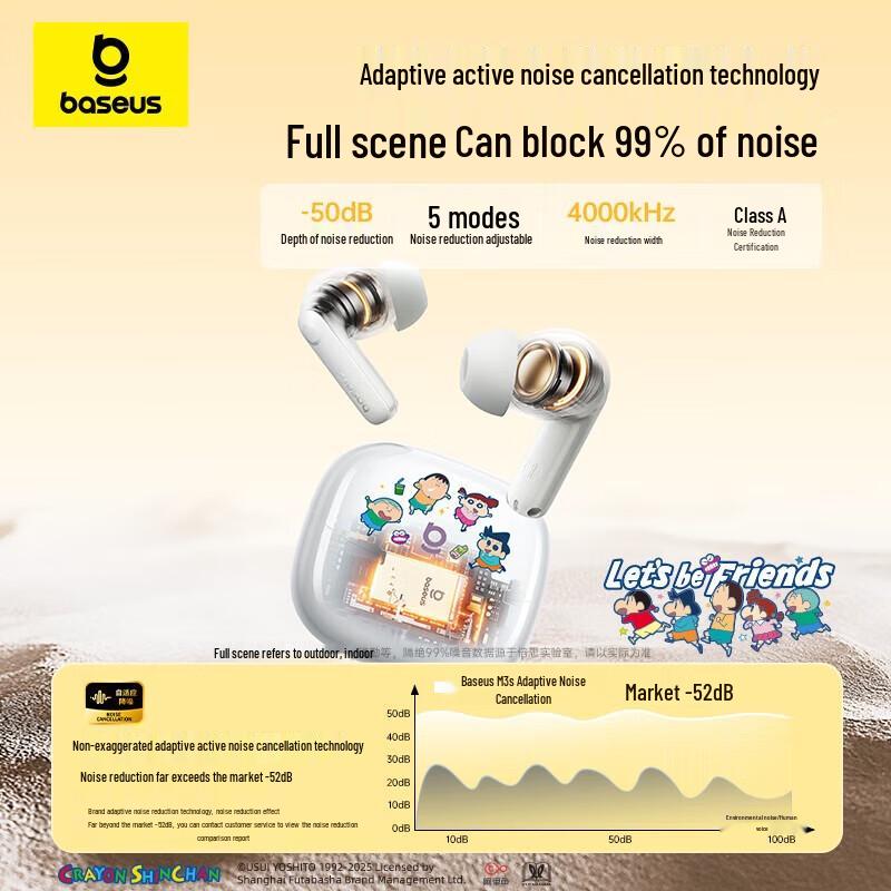 Baseus M3s Crayon Shin-chan Active Noise Cancelling Bluetooth Earbuds
