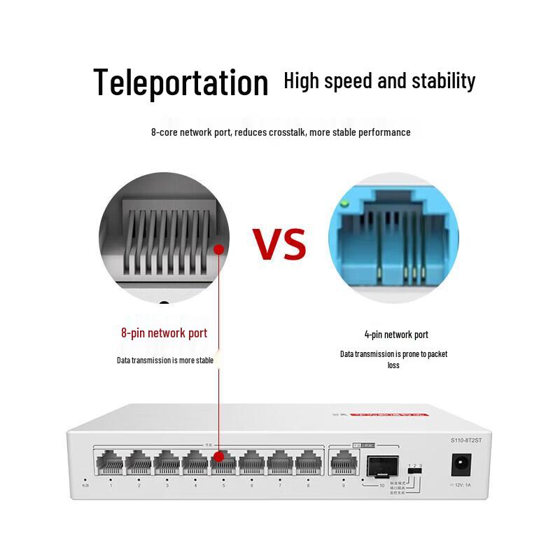 Huawei S110-8T2ST 8-Port Gigabit Network Switch CN plug (adapter included)