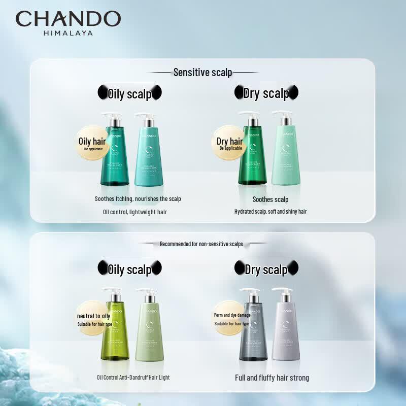 CHANDO Sensitive Scalp Anti-Hair Loss & Oil Control Shampoo