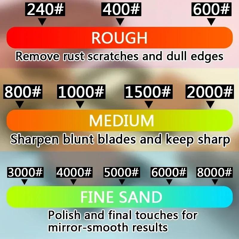 2 In 1 Double-side Whetstone Professional Sharpening Stones Knife Sharpener Household Grinder Stone Whetstone Kitchen Gadgets