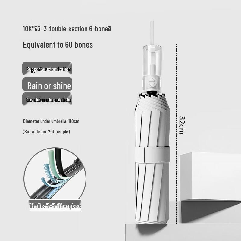 Hanyou Fully Automatic Sun & Rain Umbrella