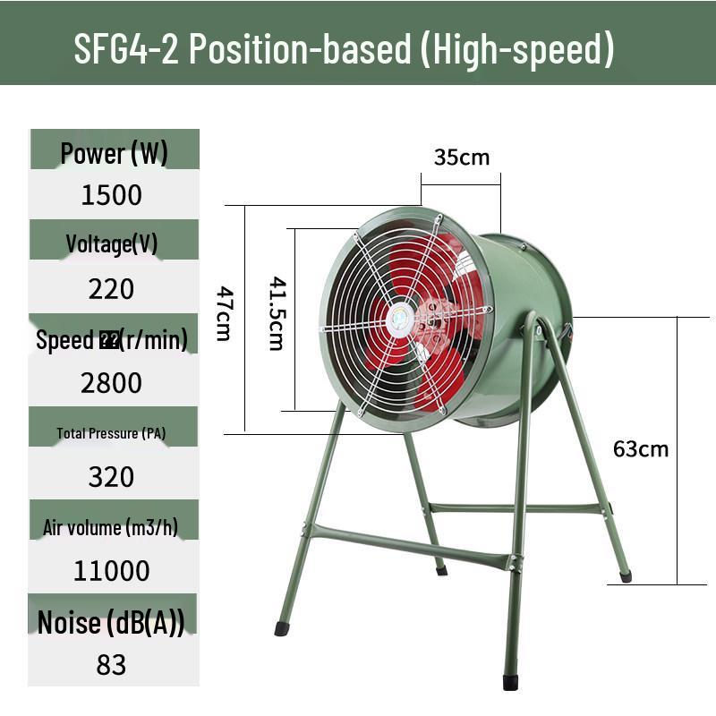 Silent Axial Exhaust Fan 220V/380V - Powerful Industrial Ventilation Blower