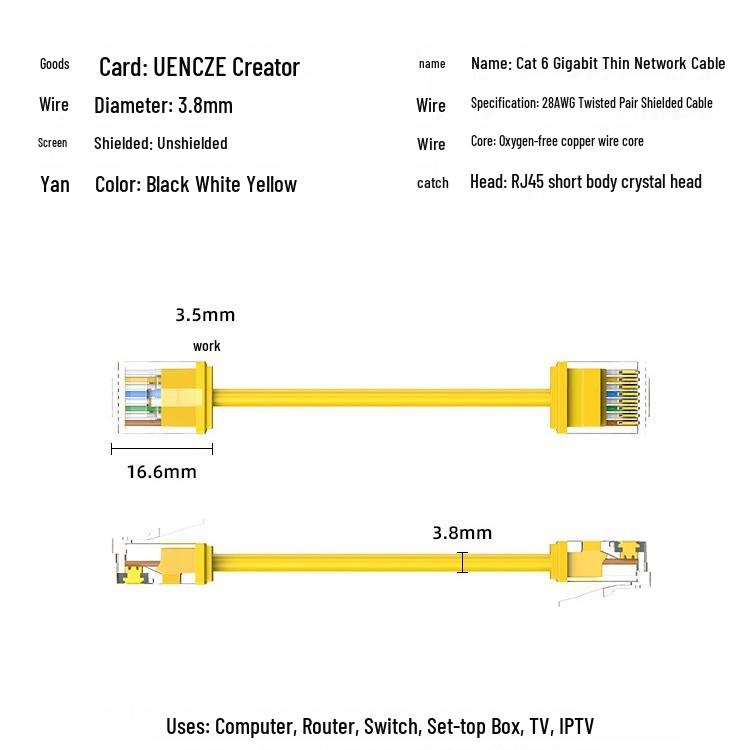 Splitter Corto Cat6 Rame Puro Non Schermato Ultra-sottile 3,8mm Cavo Rotondo Cablaggio Armadio