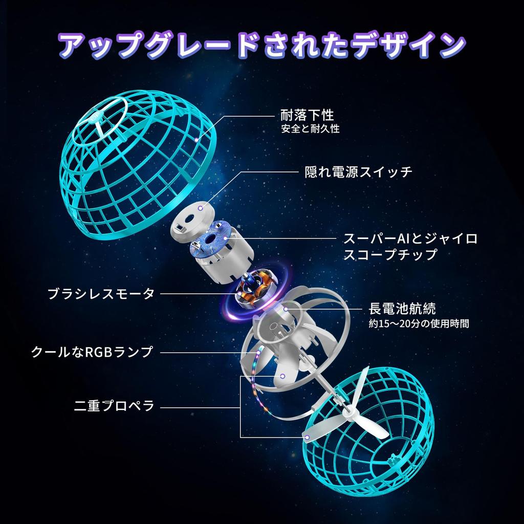 XINHOME Flying Authentic Illuminated UFO Flying Hand Mini Popular for Kids Ages Boys and Christmas Gift Ball, Toy, Fun, Toy, Ball, Boomerang, Spinner,