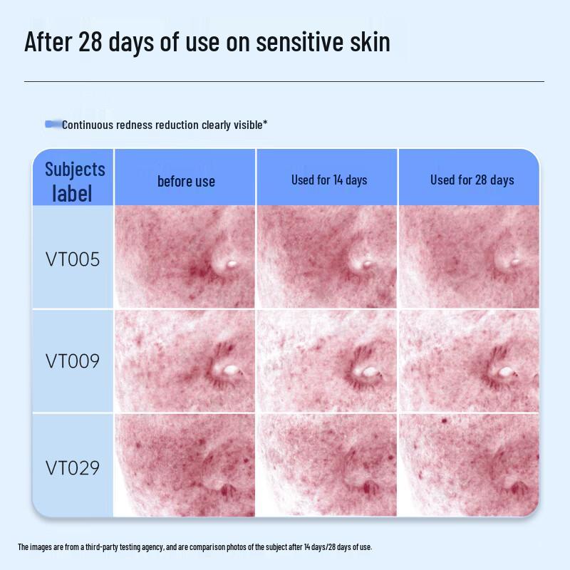 Xichuan Keyan Barrier Repair Soothing Moisturizing Toner