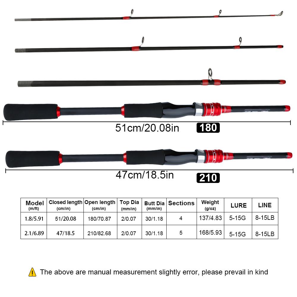 FTK NEW 1.8M 2.1M  Red Telescopic Fishing Rod Carbon Fiber Lengthen Wooden Handle Spinning Casting Rod Portable Trout Rod