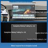 Compatible Tempered Glass Screen Protector for 26 Geely ICON Models – Car Modification Accessory
