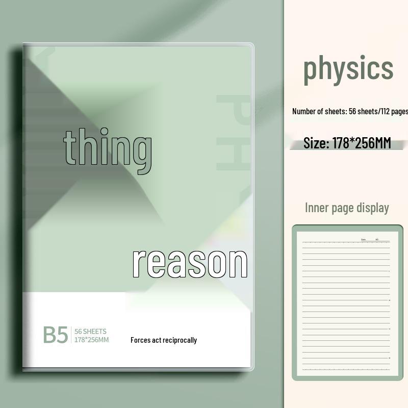 B5 Mehrfächerhefte: Komplettset für Politik, Geschichte, Englisch und Chemie - Perfekt für Schüler der Mittelstufe, Oberstufe und Studenten