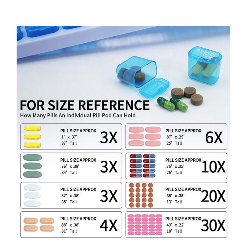 1Pcs  31-Day Monthly Pill Organizer With Large Removable Medication Pods Portable Pill Case Box And Holder For Daily Medicine